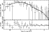 \begin{figure}
\par\includegraphics[angle=-90,width=8.5cm,clip]{12299f11.ps}
\end{figure}