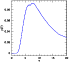 \begin{figure}
\par\includegraphics[width=6cm,clip]{12299f12.ps}
\end{figure}