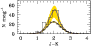 \begin{figure}
\par\includegraphics[width=8cm,clip]{12299f2.ps}
\end{figure}