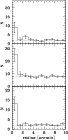 \begin{figure}
\par\includegraphics[width=6cm,clip]{12299f6.ps}
\end{figure}