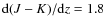 ${\rm d}(J-K)/{\rm d}z = 1.8$