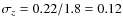 $\sigma_z=0.22/1.8=0.12$