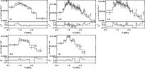 \begin{figure}
\par\mbox{
\includegraphics[width=6cm]{f2a.eps}\includegraphics[w...
...hics[width=6cm]{f2d.eps}\includegraphics[width=6cm]{f2e.eps} }
\par
\end{figure}