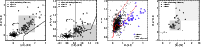 \begin{figure}
\par\parbox{18cm} {
\epsfig{file=f4a.eps,width=4.4cm}
\epsfig{fil...
...fig{file=f4c.eps,width=4.4cm}
\epsfig{file=f4d.eps,width=4.4cm}
}
\end{figure}