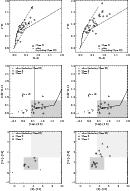 \begin{figure}
\par\parbox{18cm}{
\epsfig{file=f6a.eps,width=5.7cm}
\epsfig{file...
...{file=f6e.eps,width=5.7cm}
\epsfig{file=f6f.eps,width=5.7cm}
}
\par
\end{figure}