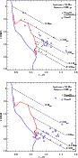 \begin{figure}
\par\epsfig{file=f7a.eps,width=7.9cm}\par\epsfig{file=f7b.eps,width=7.9cm}
\end{figure}