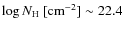 $\log{N_{\rm H}}~{\rm [cm^{-2}]} \sim 22.4$
