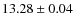 $ 13.28 \pm 0.04$