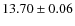 $ 13.70 \pm 0.06$