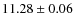 $ 11.28 \pm 0.06$