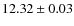 $ 12.32 \pm 0.03$