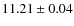 $ 11.21 \pm 0.04$