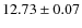 $ 12.73 \pm 0.07$