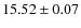 $ 15.52 \pm 0.07$