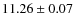 $ 11.26 \pm 0.07$