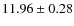 $ 11.96 \pm 0.28$