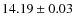 $ 14.19 \pm 0.03$