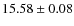 $ 15.58 \pm 0.08$
