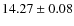 $ 14.27 \pm 0.08$