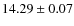 $ 14.29 \pm 0.07$