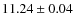 $ 11.24 \pm 0.04$