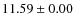 $ 11.59 \pm 0.00$