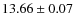 $ 13.66 \pm 0.07$
