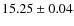 $ 15.25 \pm 0.04$