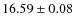 $ 16.59 \pm 0.08$