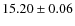 $ 15.20 \pm 0.06$