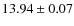$ 13.94 \pm 0.07$