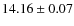 $ 14.16 \pm 0.07$