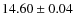 $ 14.60 \pm 0.04$