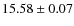 $ 15.58 \pm 0.07$