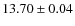 $ 13.70 \pm 0.04$