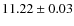 $ 11.22 \pm 0.03$