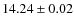 $ 14.24 \pm 0.02$