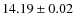 $ 14.19 \pm 0.02$