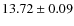 $ 13.72 \pm 0.09$