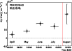 \begin{figure}
\par\includegraphics[width=9cm,clip]{12339f4.eps}
\end{figure}