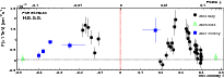 \begin{figure}
\par\includegraphics[width=18cm,clip]{12339f5.eps}
\end{figure}
