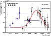 \begin{figure}
\par\includegraphics[width=9cm,clip]{12339f7.eps}
\end{figure}