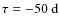 $\tau=-50~\mbox{d}$