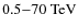 $0.5{-}70~\mbox{TeV}$