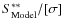 $S_{\rm Model}^{**}/[\sigma]$