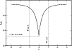 \begin{figure}
\par\includegraphics[width=8.9cm, bb=32 51 706 522, clip=]{12348fig5.eps}
\end{figure}