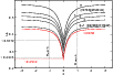 \begin{figure}
\par\includegraphics[width=8.9cm, bb=0 51 706 522, clip=]{12348fig7.eps}
\end{figure}