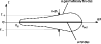 \begin{figure}
\par\includegraphics[width=8.9cm]{12348fig1.eps}
\end{figure}