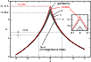 \begin{figure}
\par\includegraphics[width=8.9cm, bb=14 51 706 529, clip=]{12348fig4.eps}\end{figure}