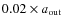 $0.02 \times a_{\rm out}$